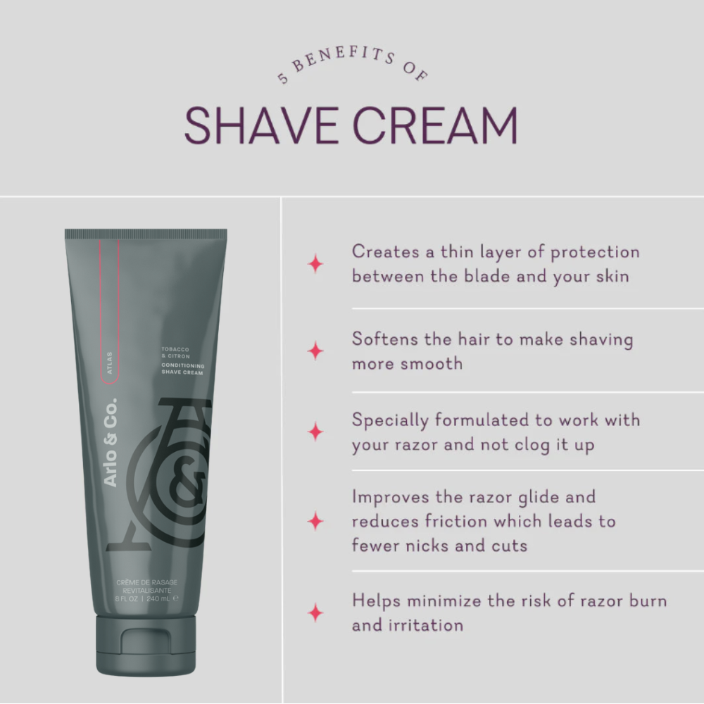 Conditioning Shave Cream - Atlas