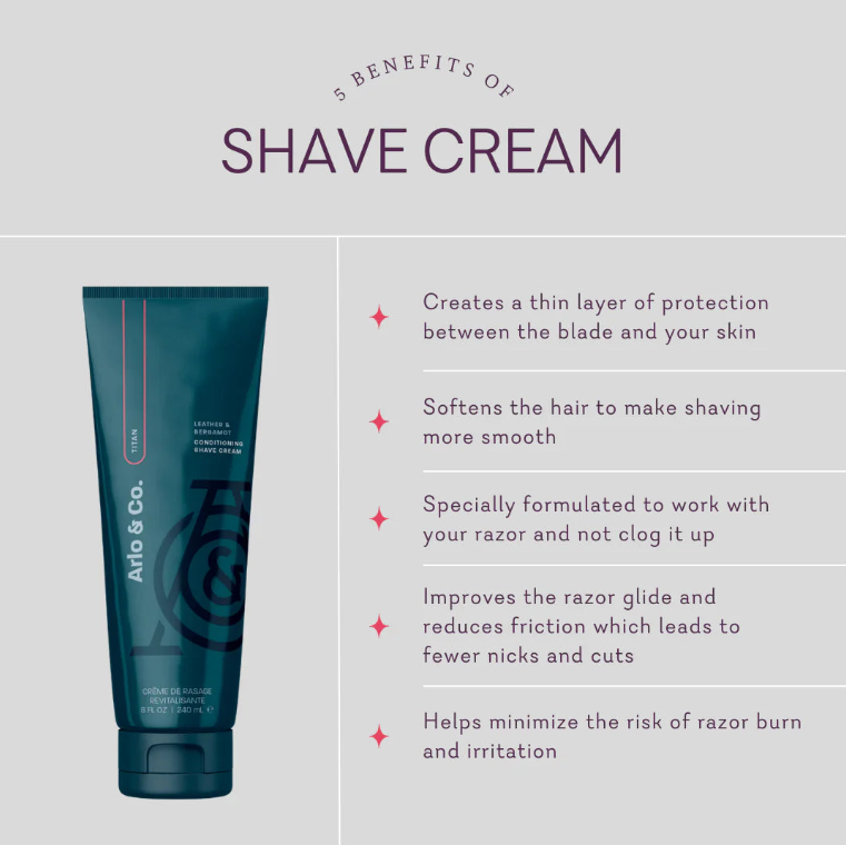 Conditioning Shave Cream - Titan