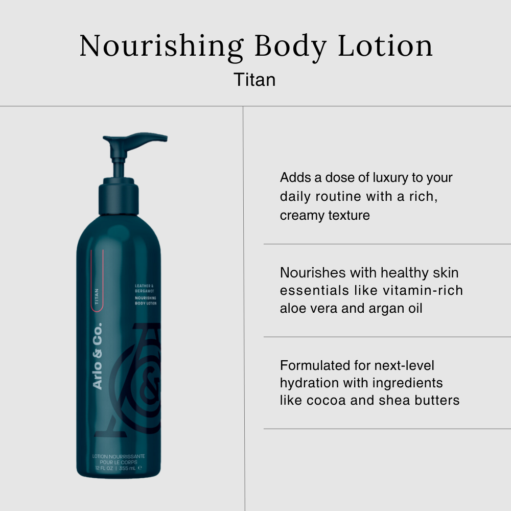 Nourishing Body Lotion - Titan