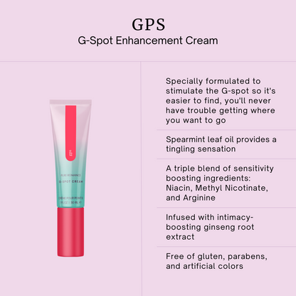 GPS G-Spot Cream