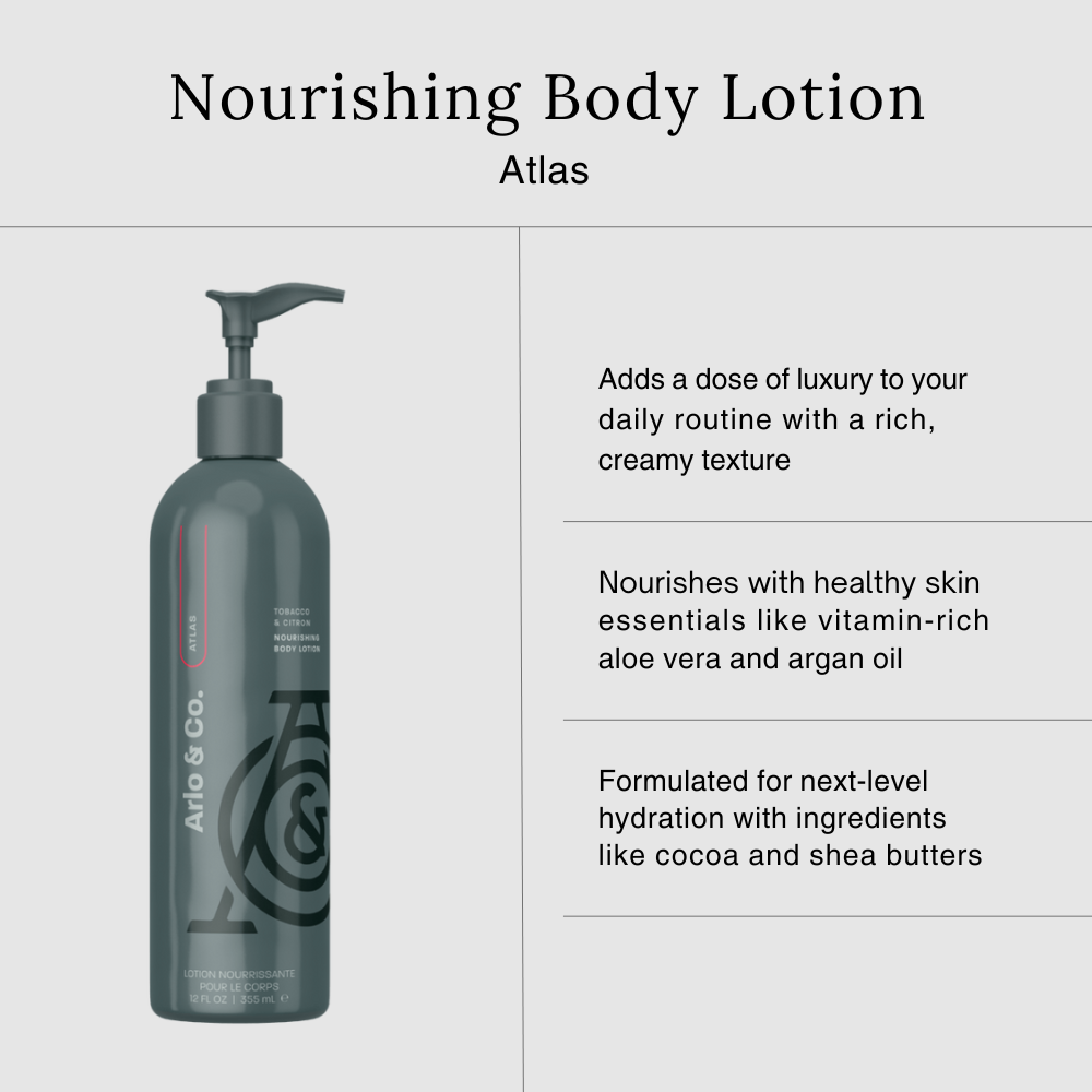 Nourishing Body Lotion - Atlas