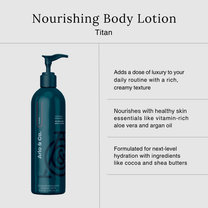Nourishing Body Lotion - Titan
